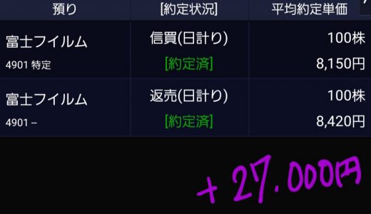 8/16のデイトレ