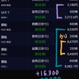 8/30のデイトレ