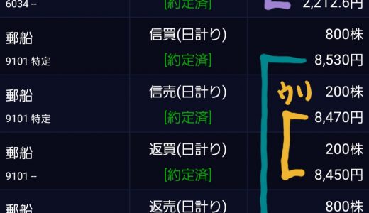 8/30のデイトレ