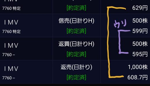 8/25のデイトレ
