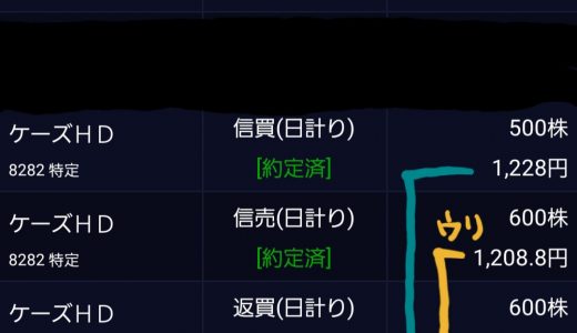 8/26のデイトレ